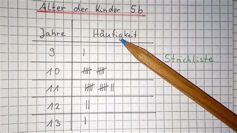 strichliste online.
